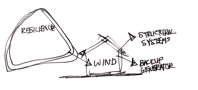Group 3.png