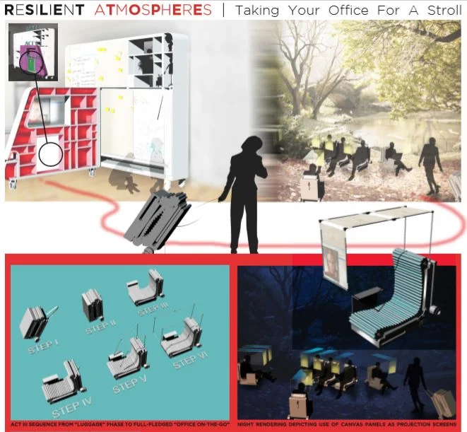 Resilient Atmospheres Fold-Out Office