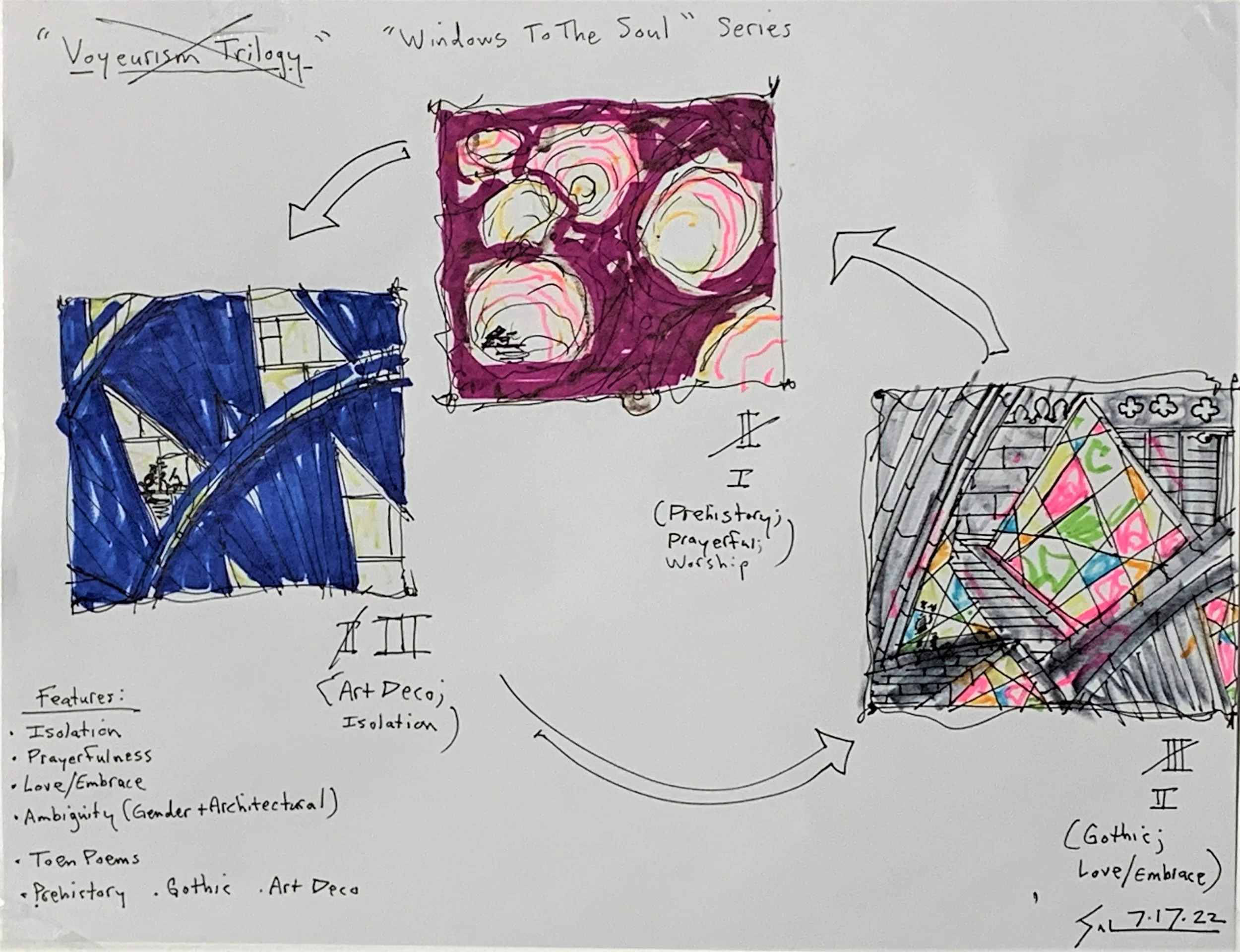 Windows To The Soul - Concept Sketch