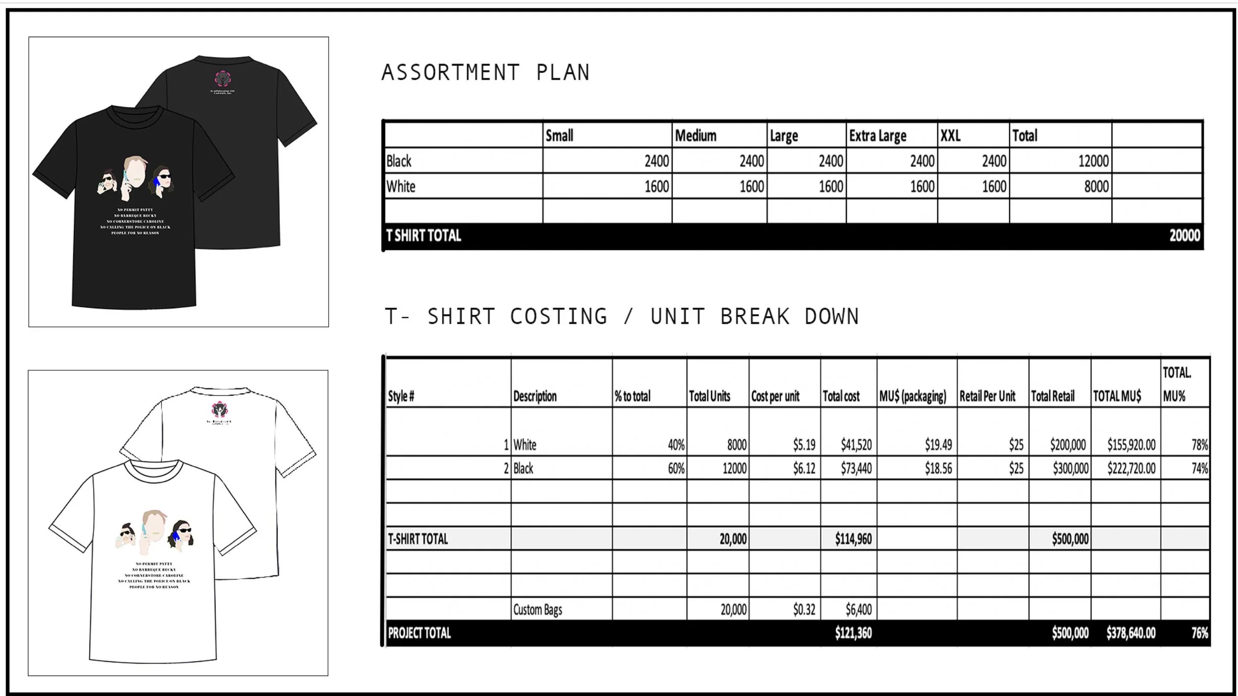 SCAD_Fall2018_KoriCarter_Fasm310_TshirtProject_Page_11.jpg