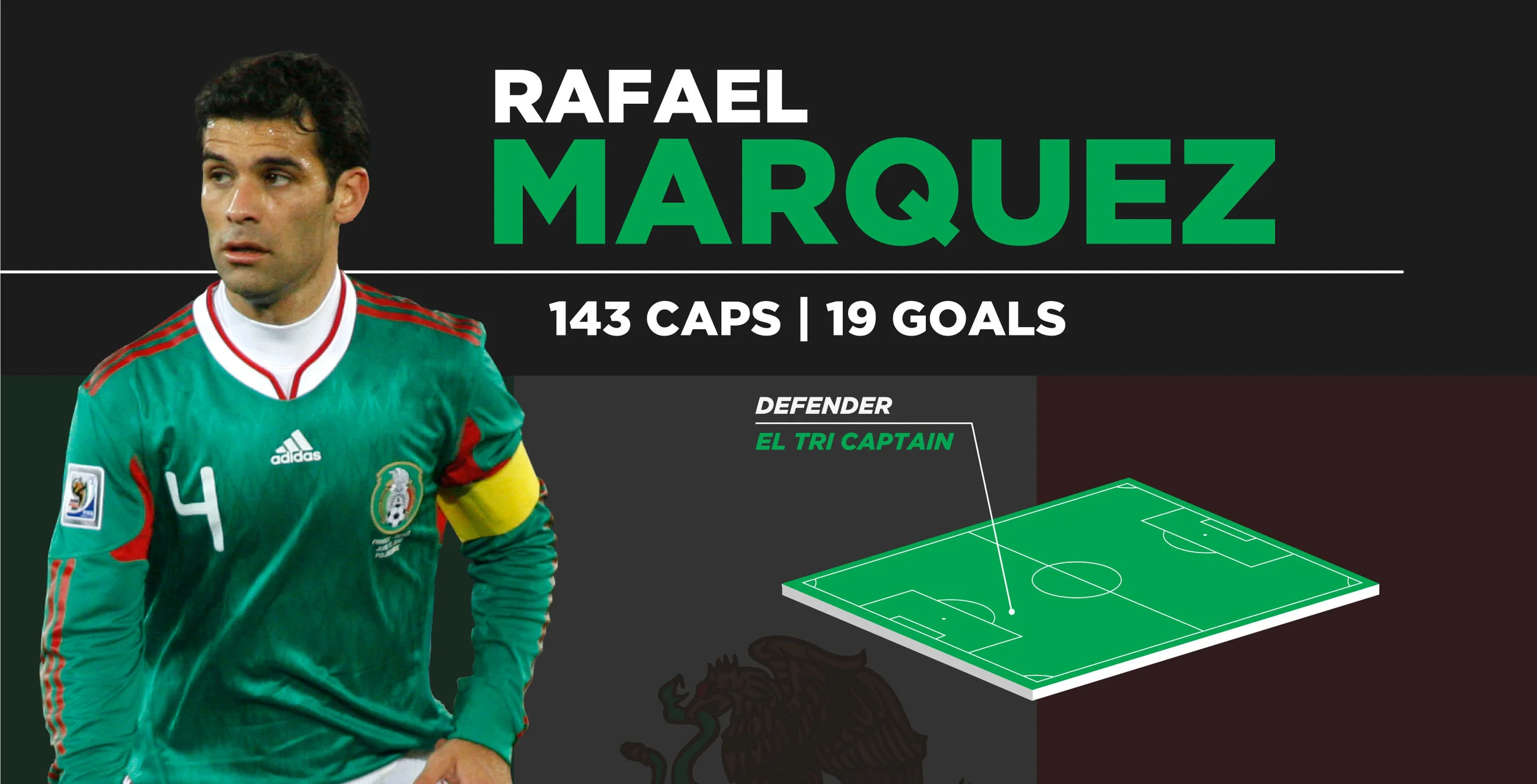 MajorLeagueSoccer_PlayerFeature(Marquez).jpg