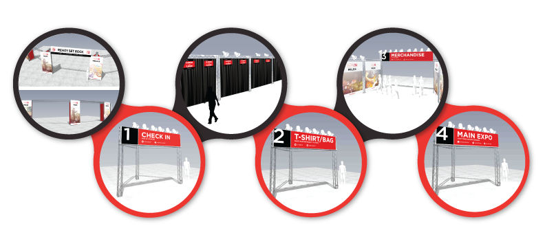 The Numbers 1-4 represents 4 different entrances into each sections of the experience and the 4 steps each participant needs to take. &nbsp;Secondary icons beneath the section names show what other booths can be found in those sections. &nbsp;The ma…