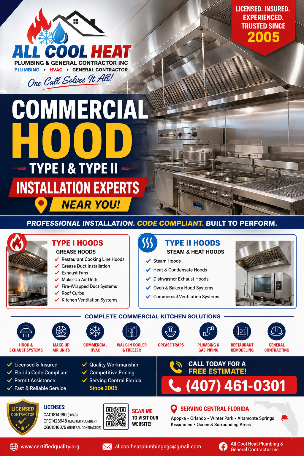 Commercial Hood Type I & Type II