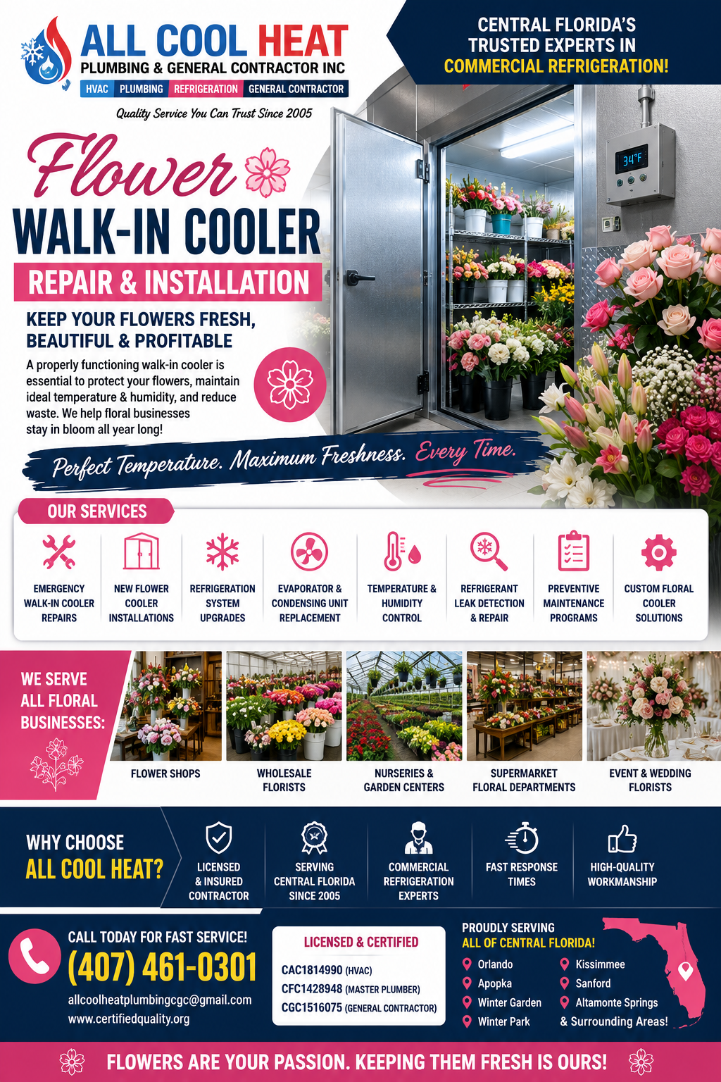 Walk-in Coolers for Flower business