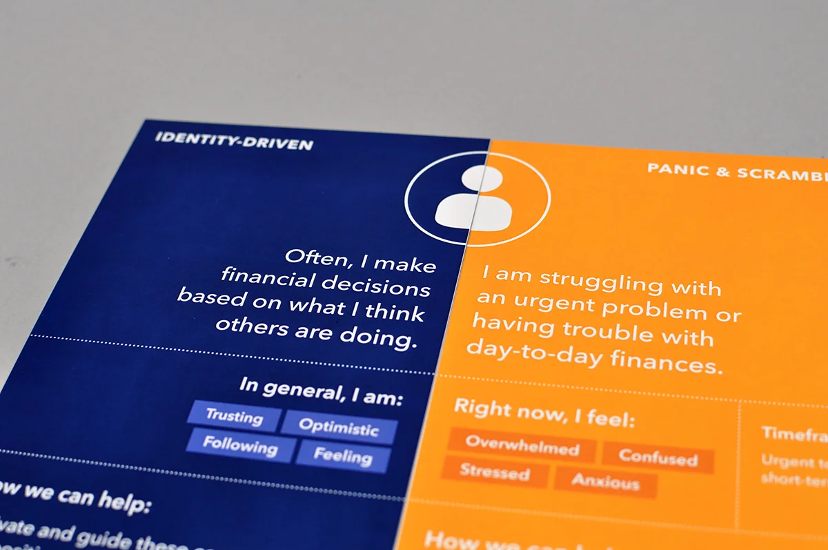 Two cards fit together to help consider the perspective of a consumer who may be largely “identity-driven” when making decisions and in a “panic and scramble” state not knowing how to fix a financial problem.