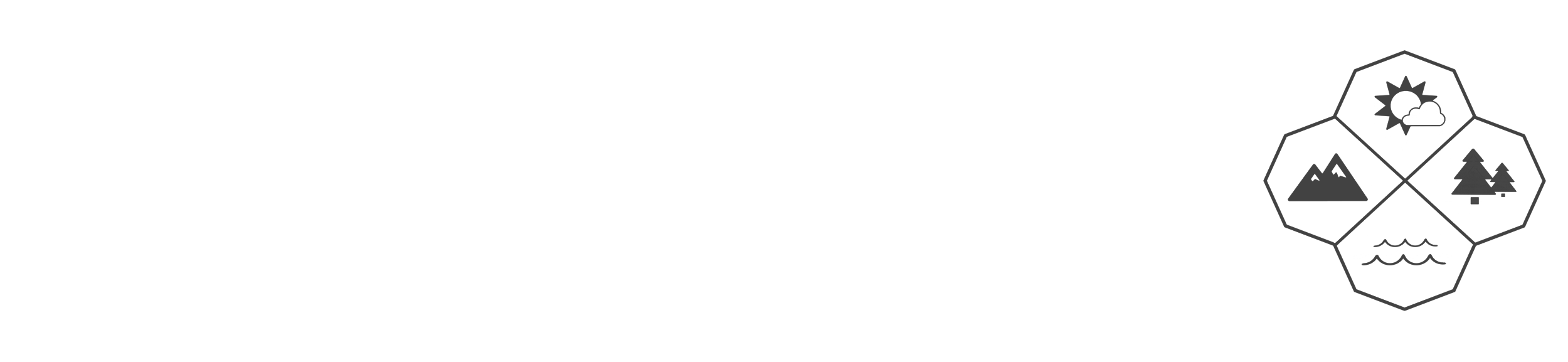 4 adventure rating .png