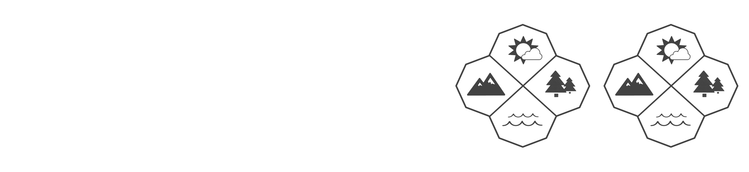 3 adventure rating .png