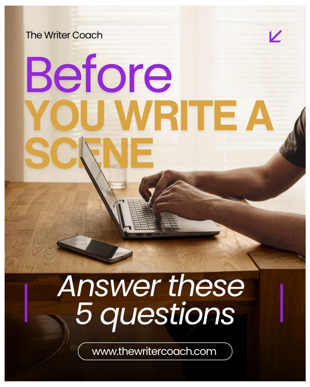 Before you write a scene…