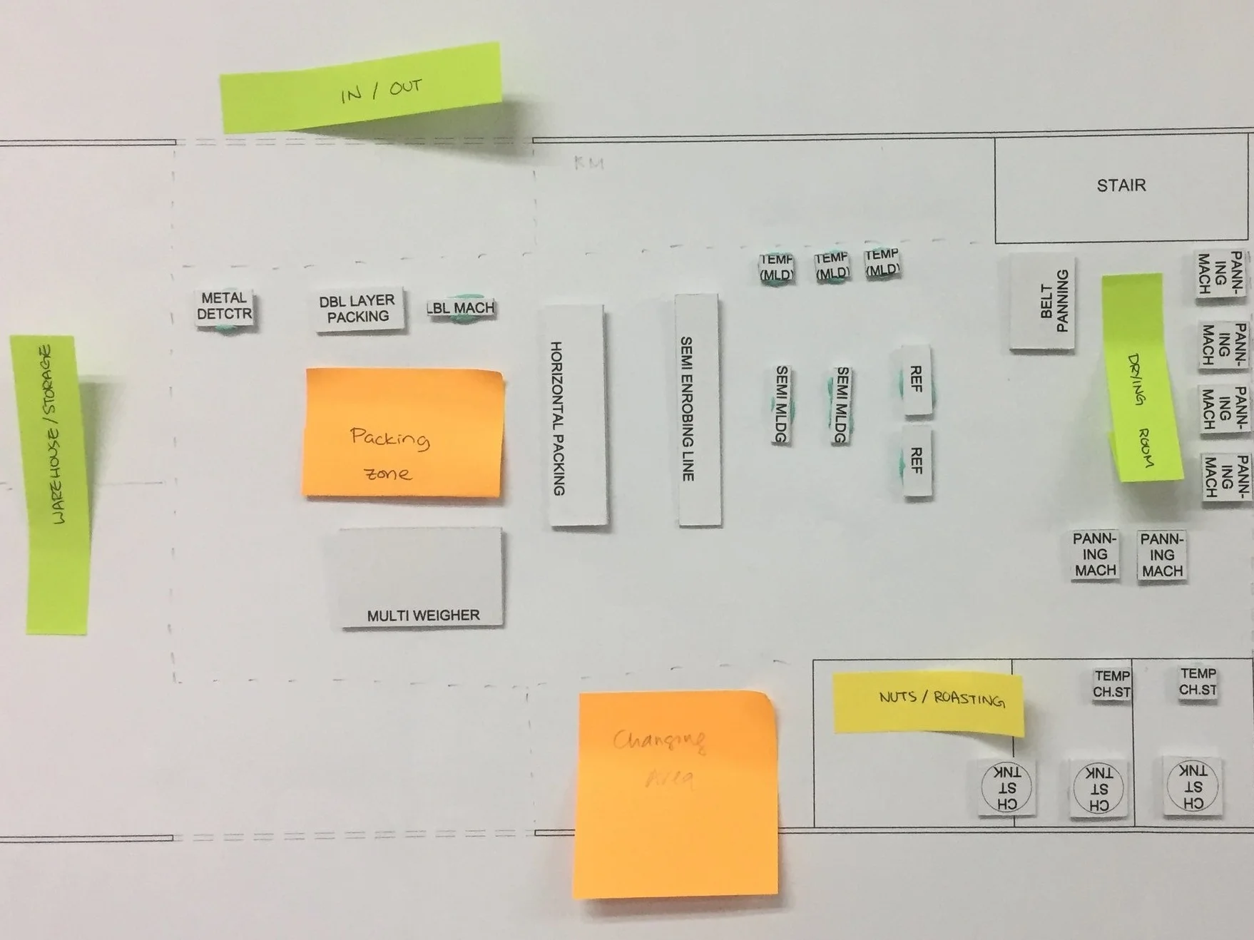 A preview of ODE’s factory, production line, and machine design layout
