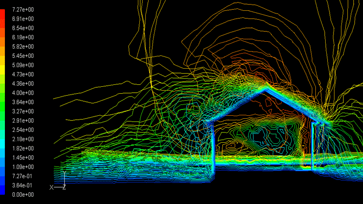 House-wind-3d-velocity-contours.gif