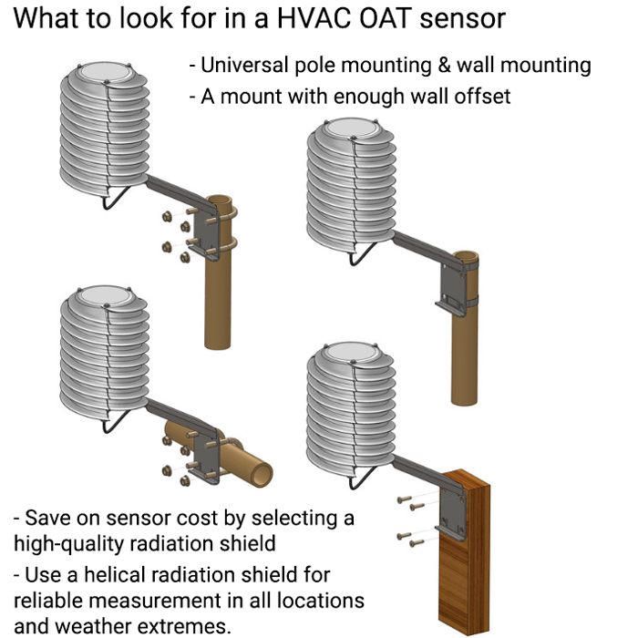 What to look for in a HVAC outdoor air temperature sensor — BARANI