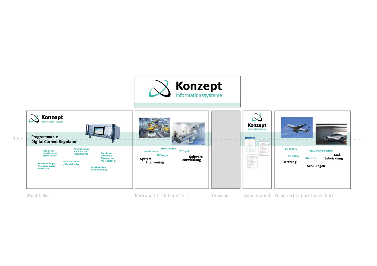 Messestand zur Embedded World