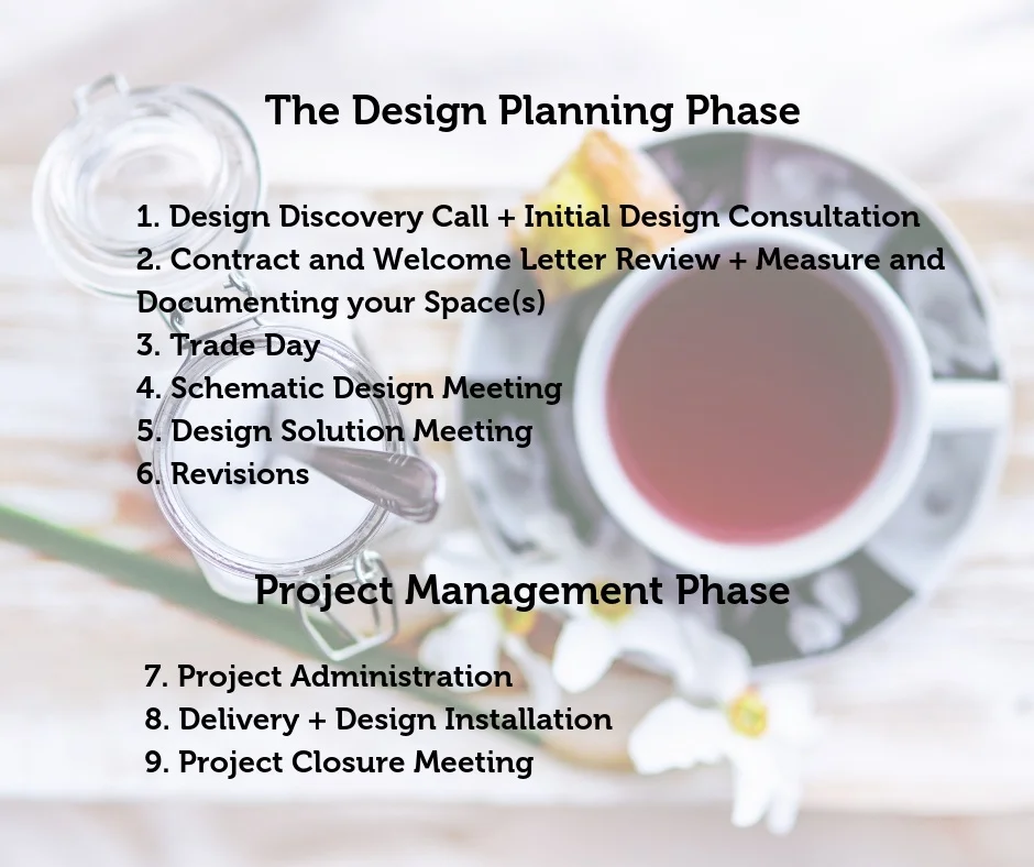 Interior Design Process.jpg