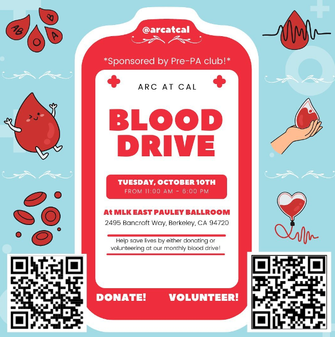 October Blood Drive