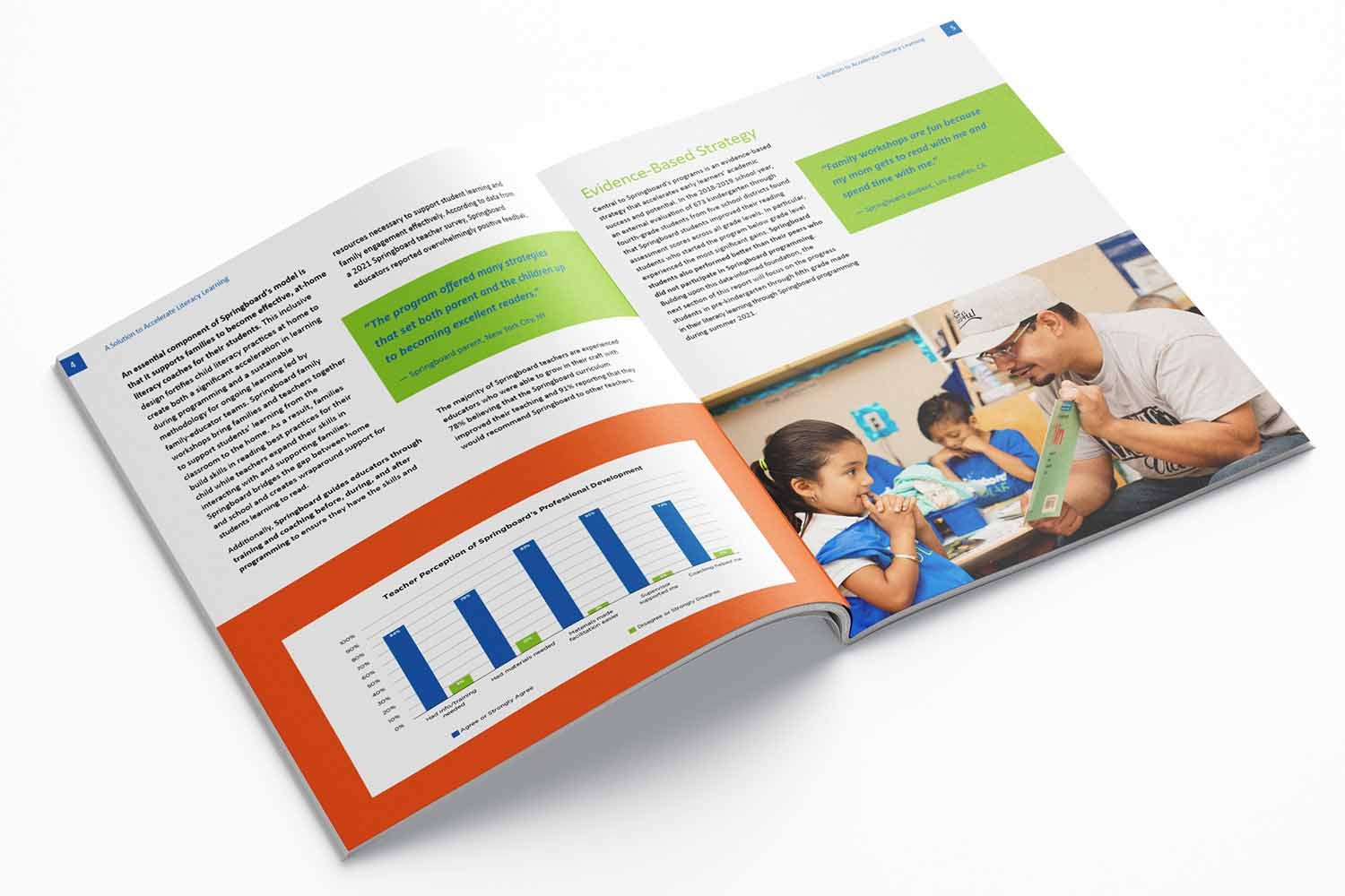 springboard-report-spread-2.jpg