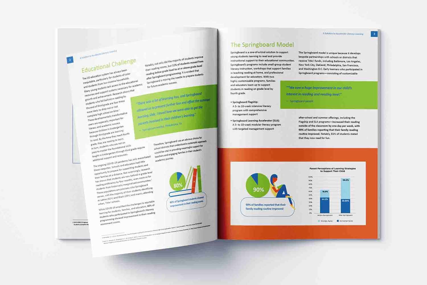 springboard-report-spread-1.jpg