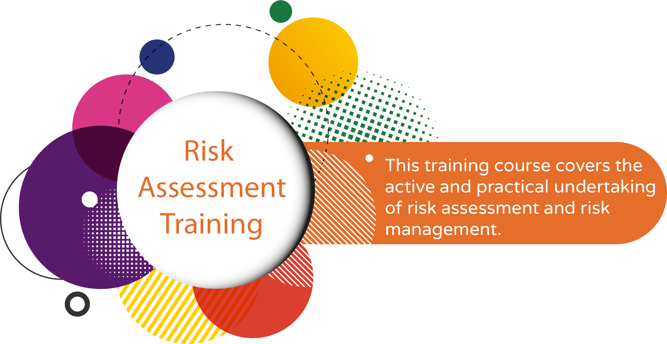 ea educational visits risk assessment