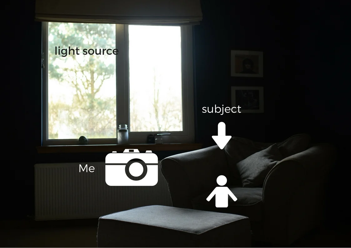 light source.jpg