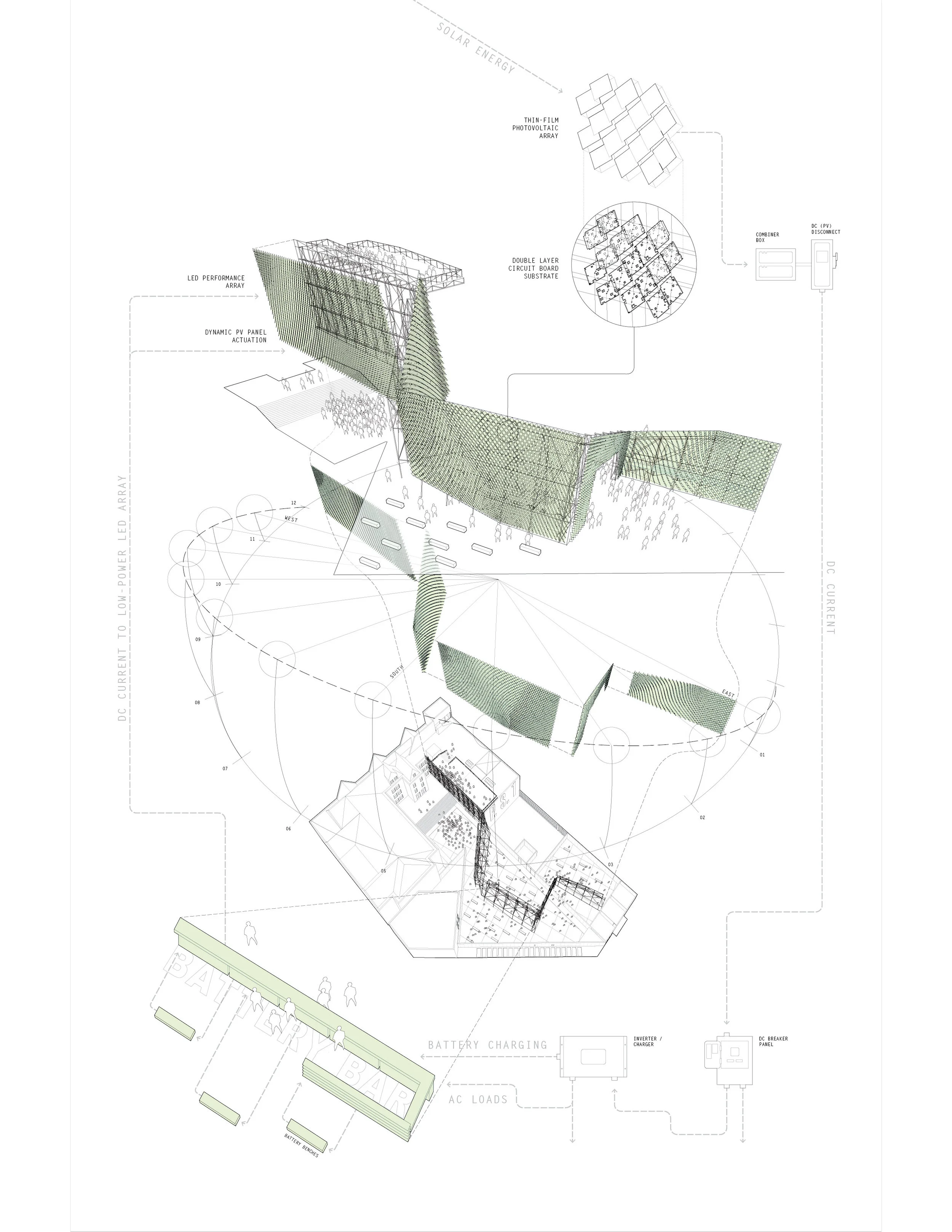 Cyclo Process Drawing.jpg