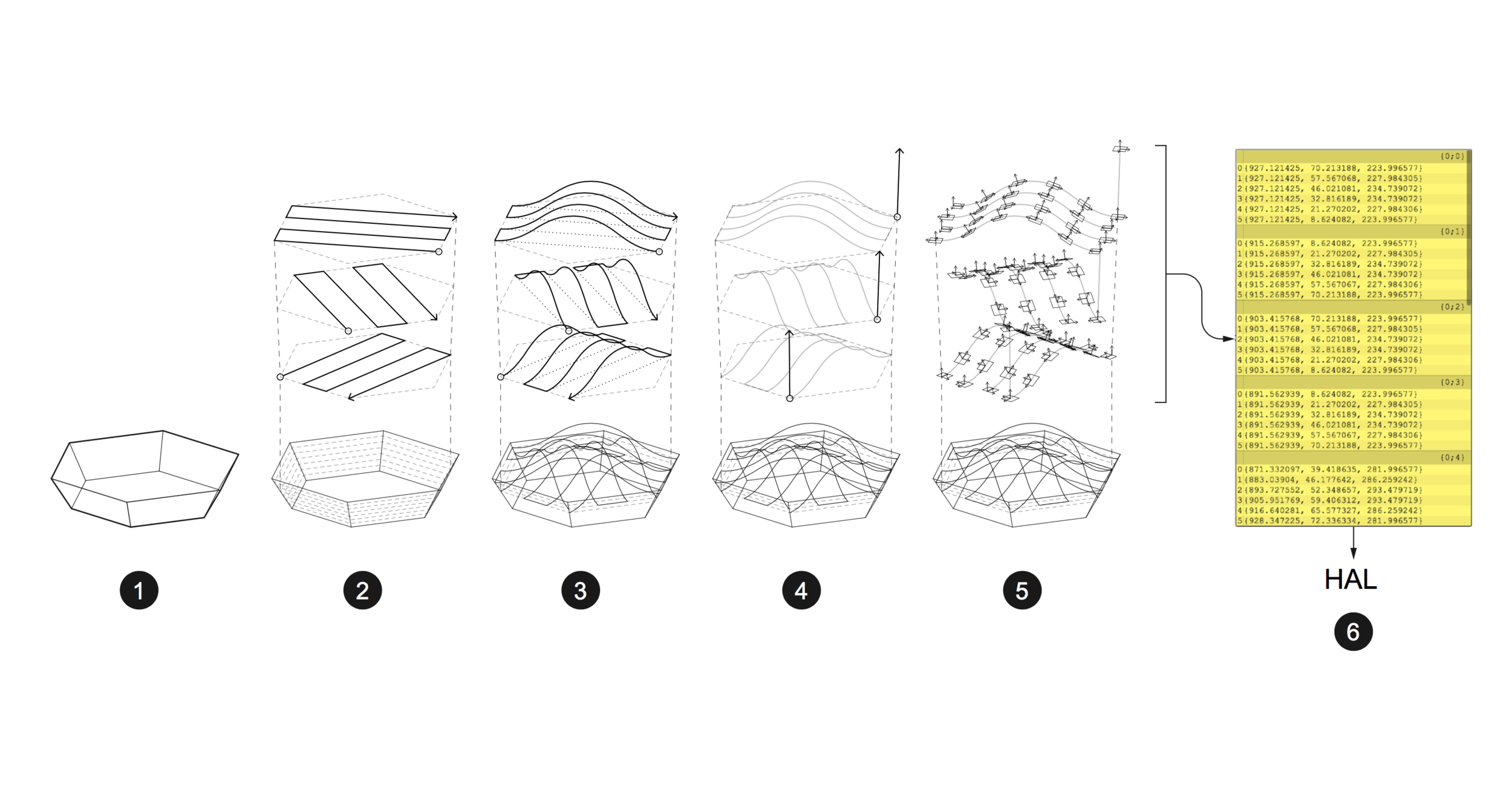 Robosense Figure 1.png