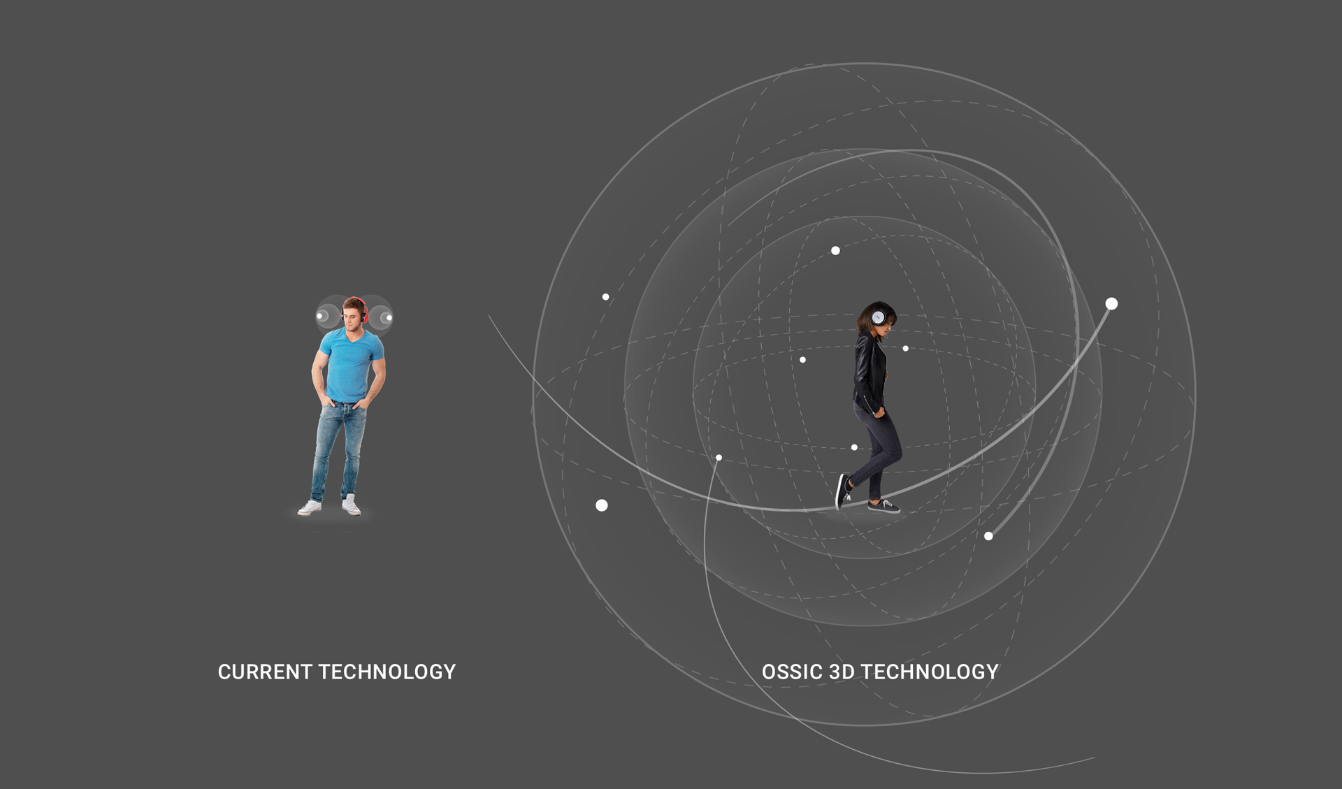 OSSIC-Experience-Comparison-People_drewdownie.png
