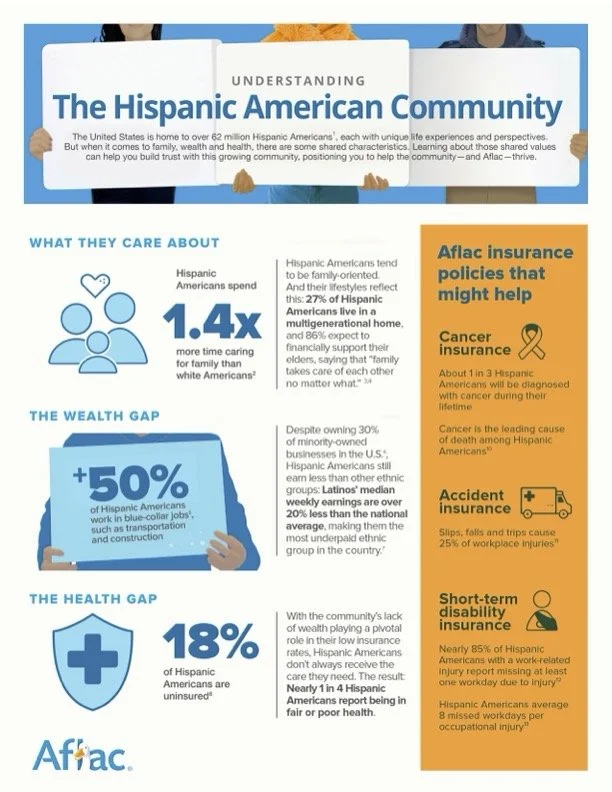 Aflac-Hispanic (1).jpg