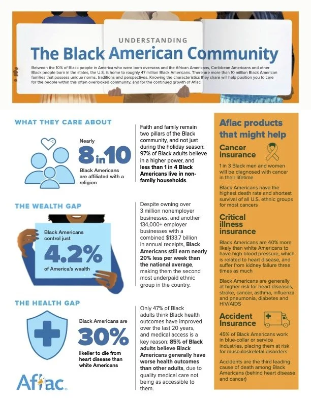 Aflac-BlackAmerican.jpg