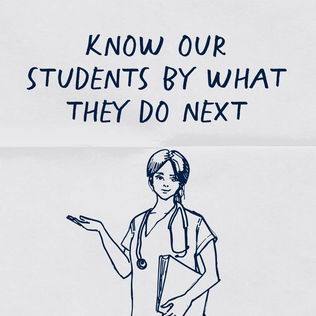 Know_Our_Students_By.jpg