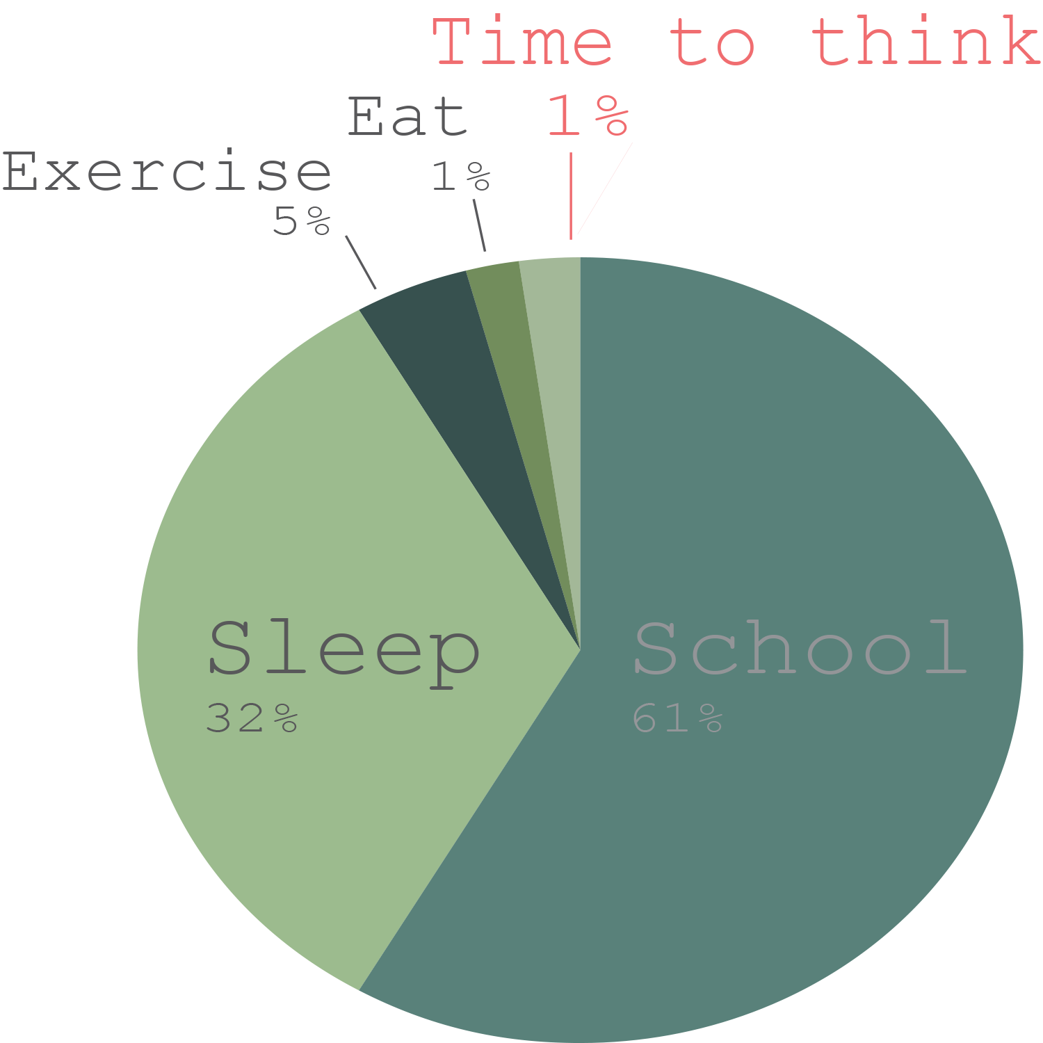 graphs.png