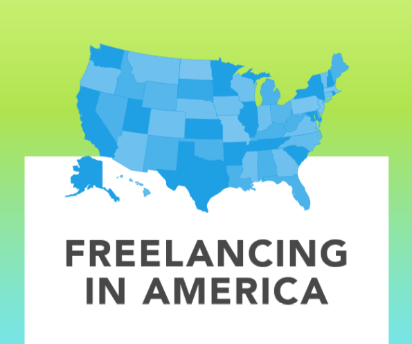 How Freelancing has Evolved Over Time