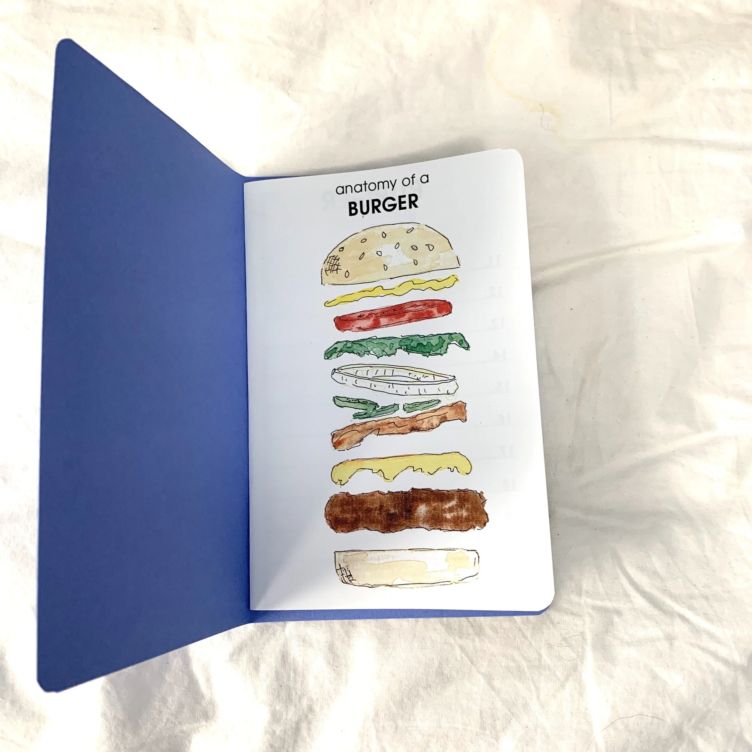 watercolor painting of burger parts