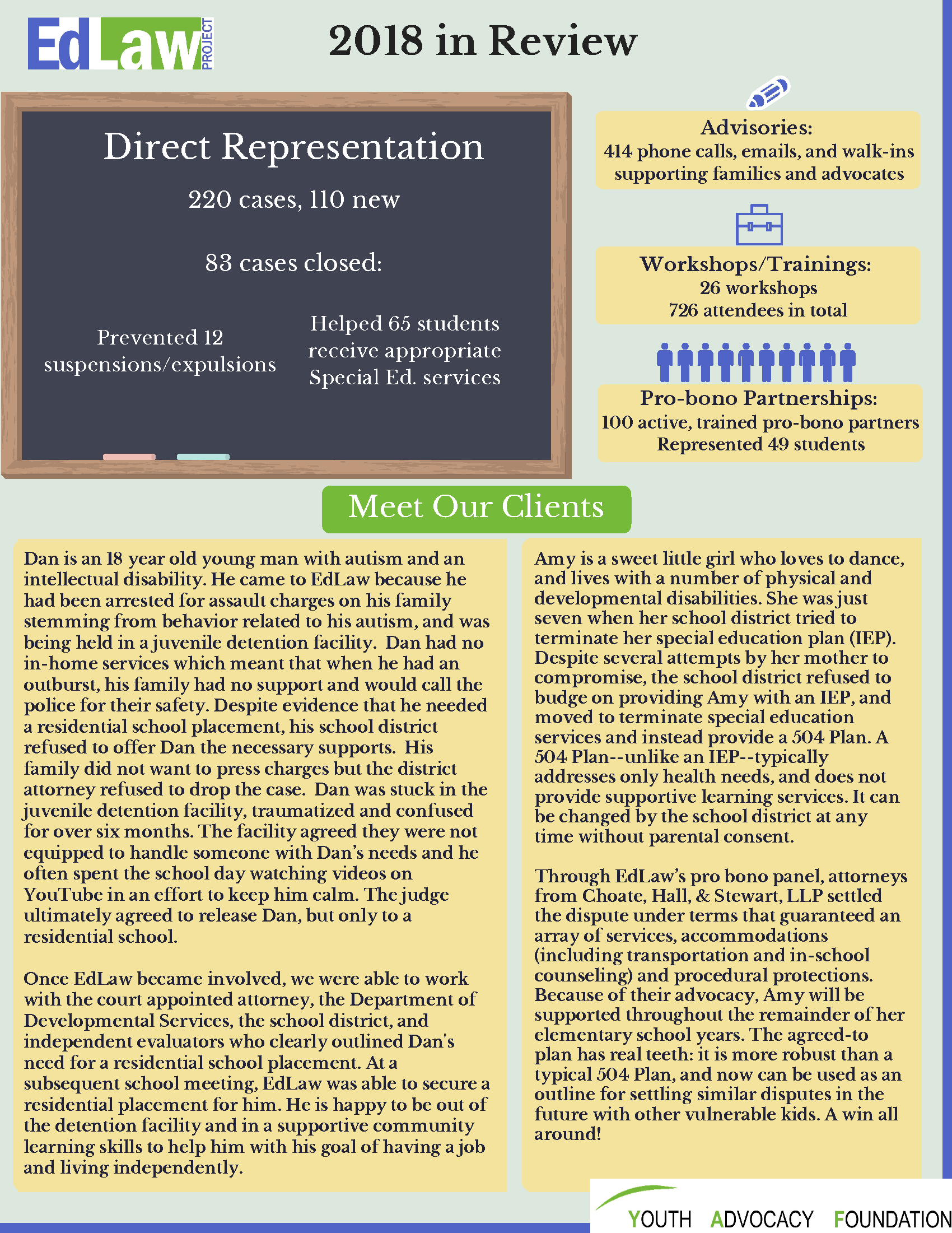 2018 in Review--EdLaw and YAF.png