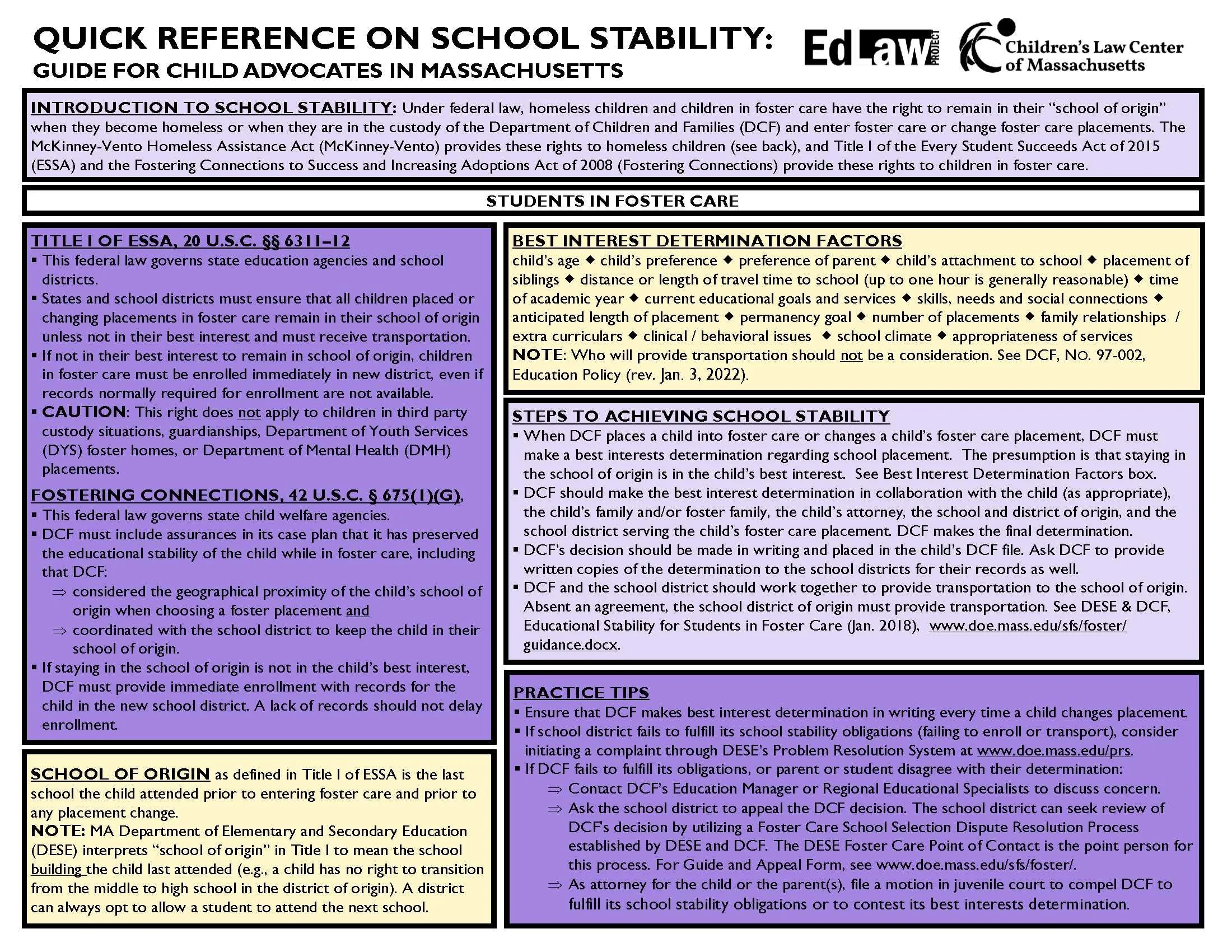 Quick Reference Guides — Youth Advocacy Foundation