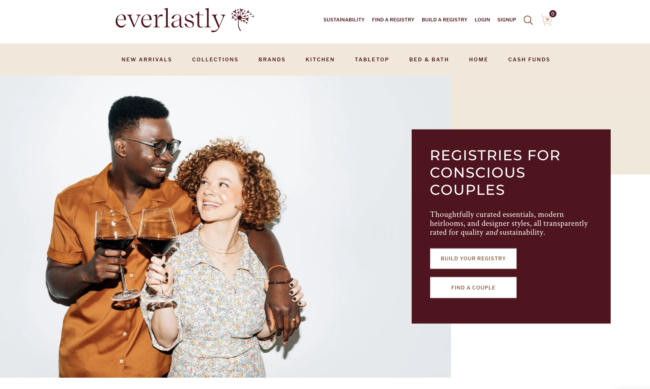 Everlastly Website