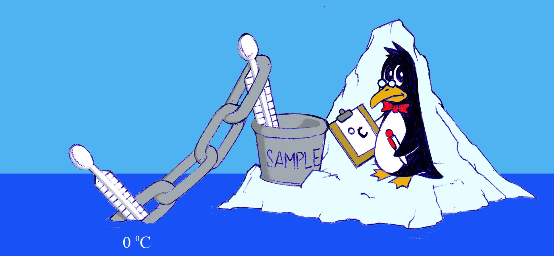 Example of traceability to the SI - Temperature The temperature of a sample can be traced back through a chain of calibrations to the reference, an SI value of temperature at 0 °C. Drawing by Douglas Hasbun, Sweden,
