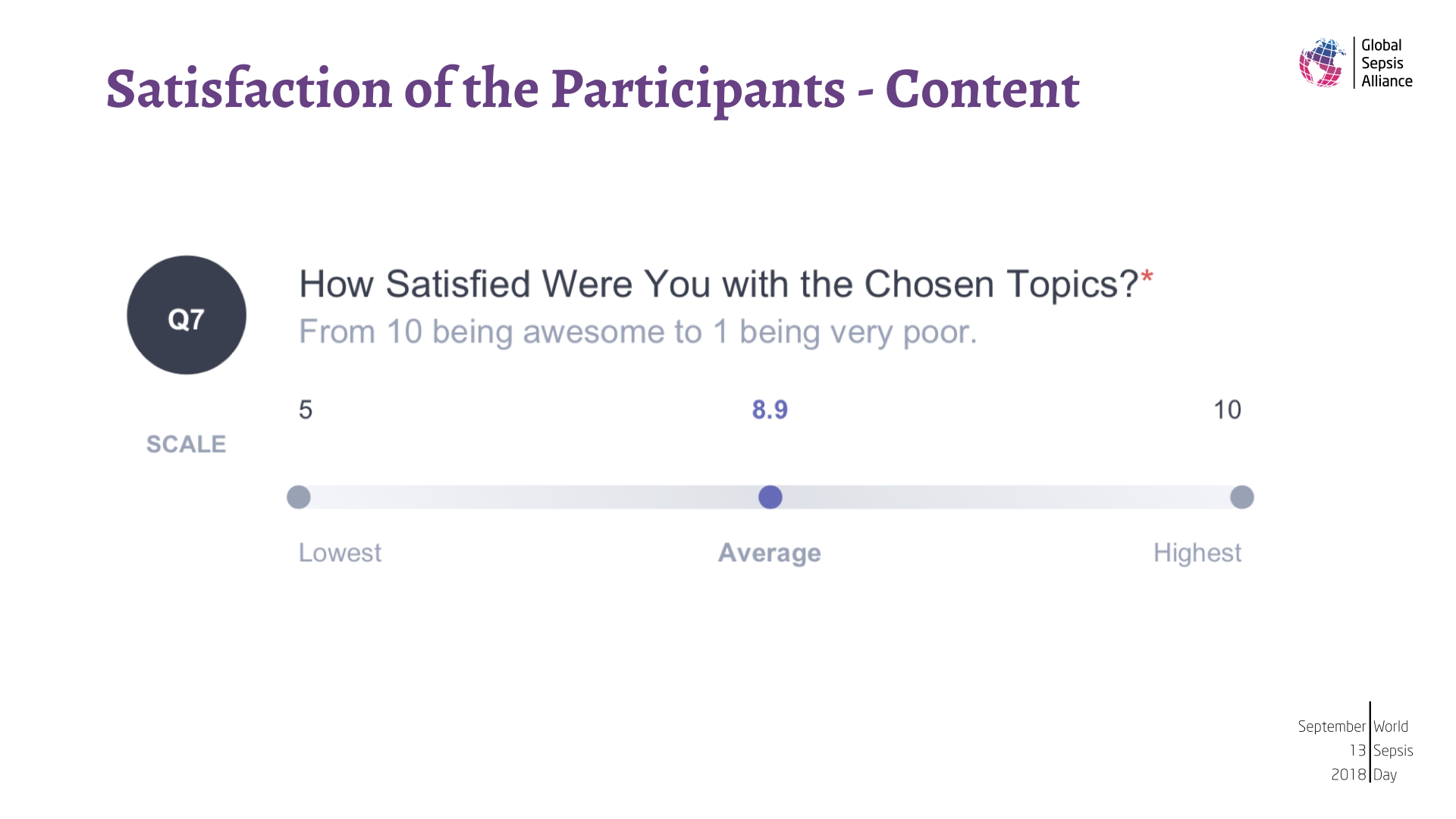 2nd WSC Statistics.010.png