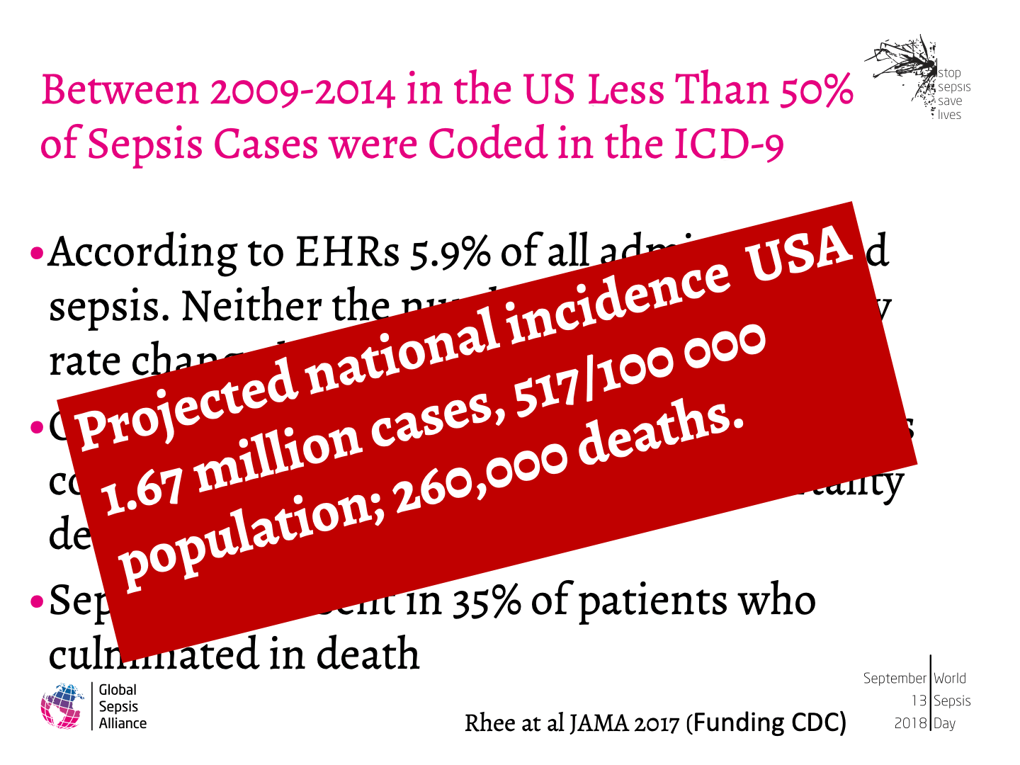 Strategy of the GSA to Implement WHO Sepsis Resolution6.png