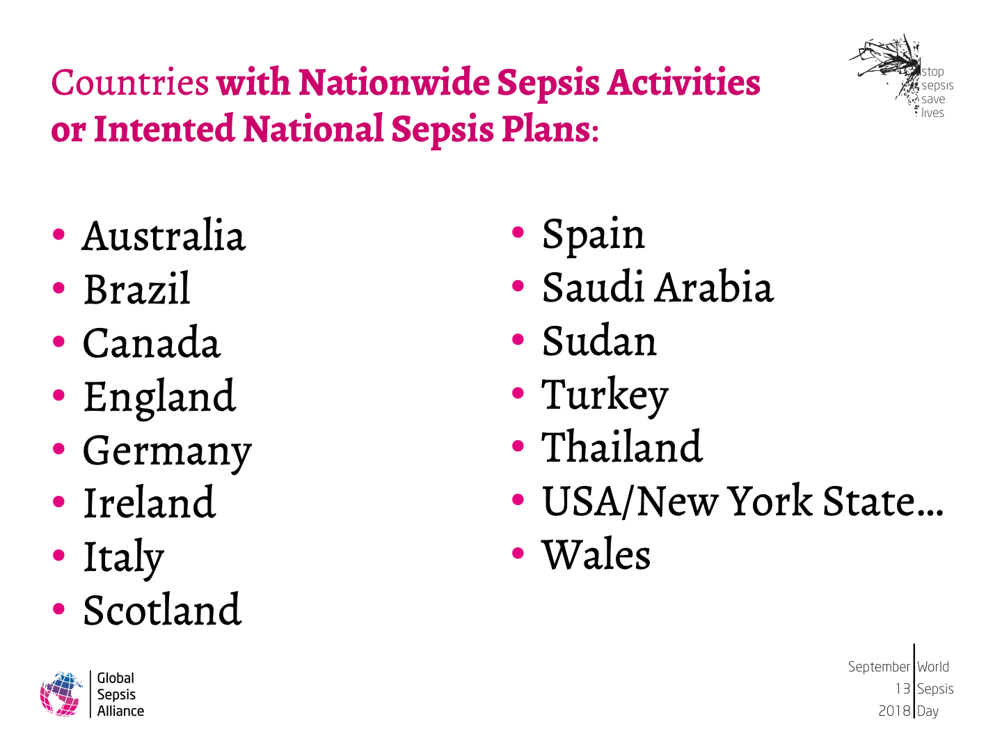 Strategy of the GSA to Implement WHO Sepsis Resolution20.png