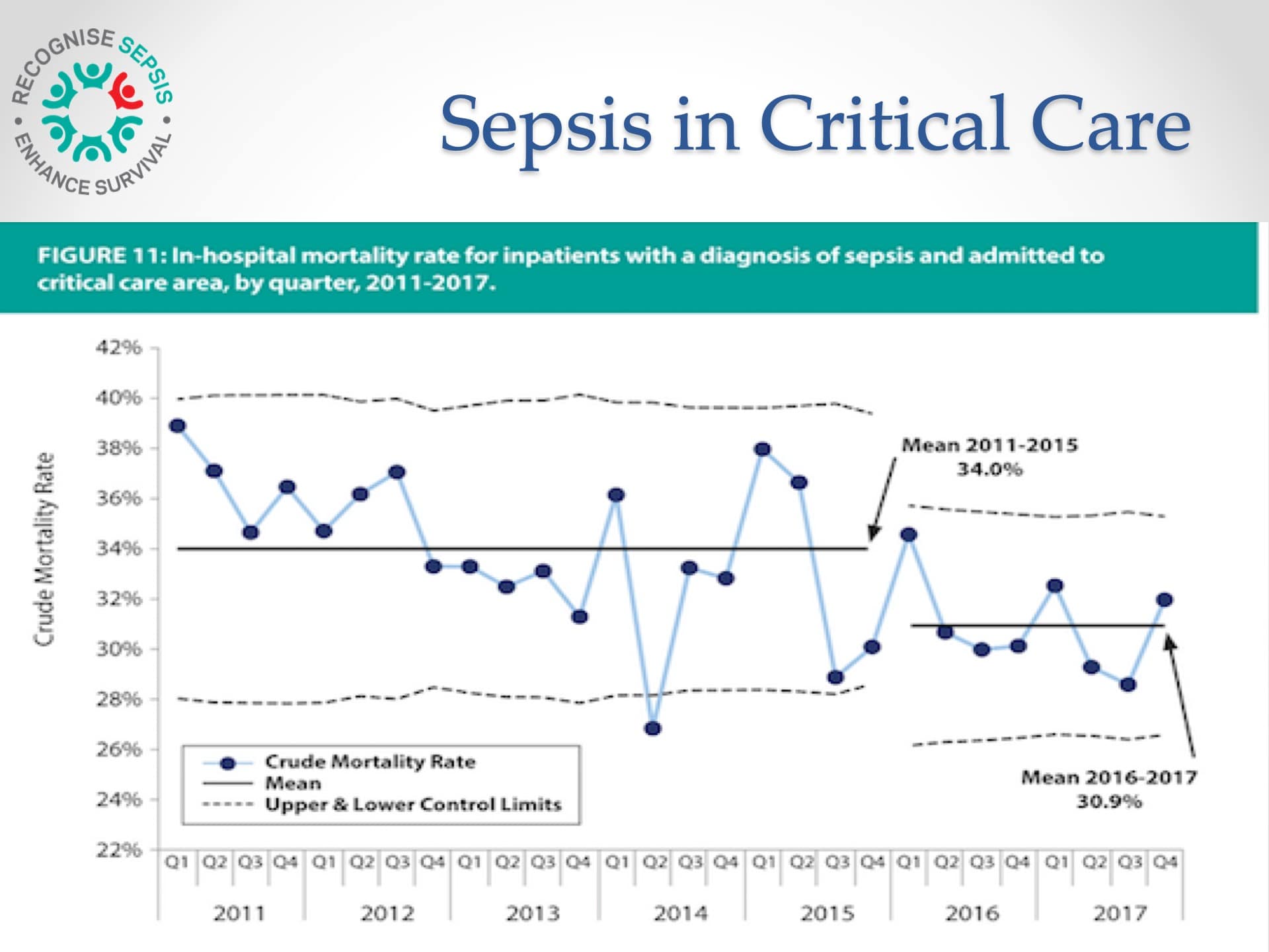 The National Sepsis Plan in Ireland10.jpeg