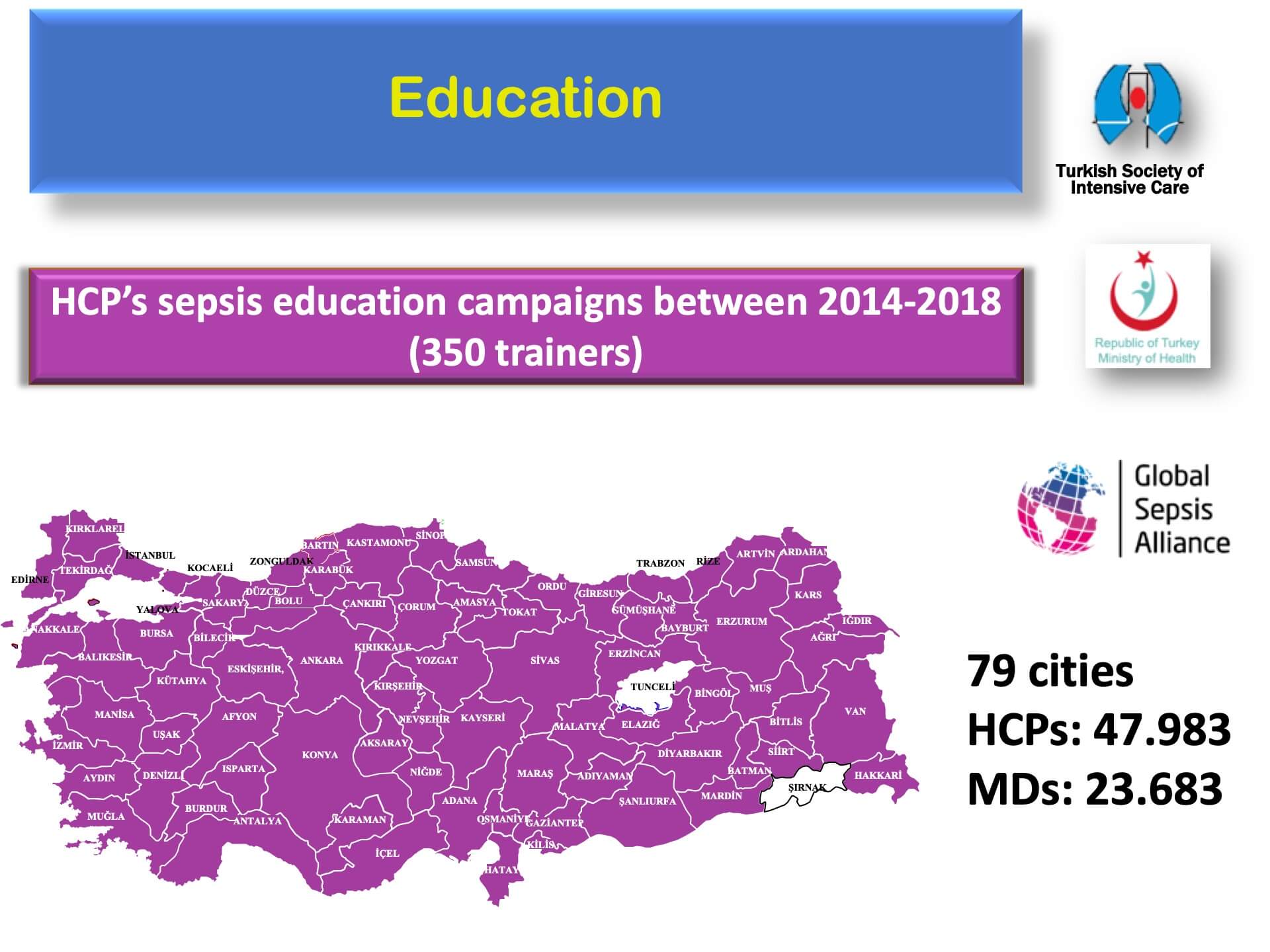 National Activities in Turkey2.jpeg