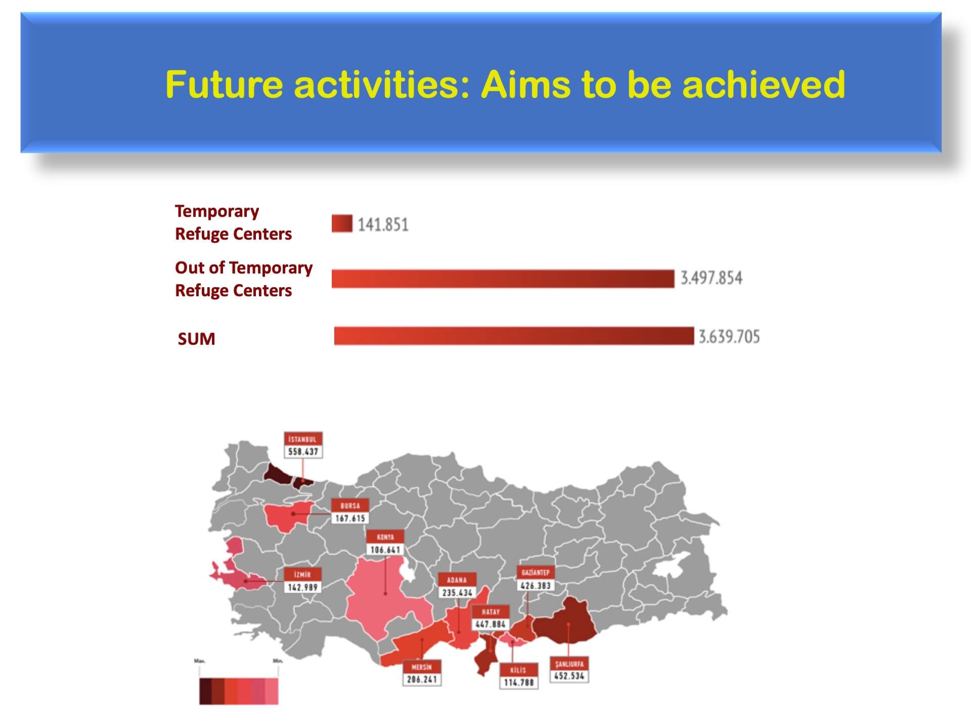 National Activities in Turkey24.jpeg