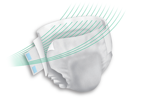 Prevail Perf-Fit 360