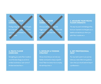 Getting Started Guide For Managing Incontinence