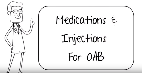 Treating Overactive Bladder With Medications Or Injections Nafc