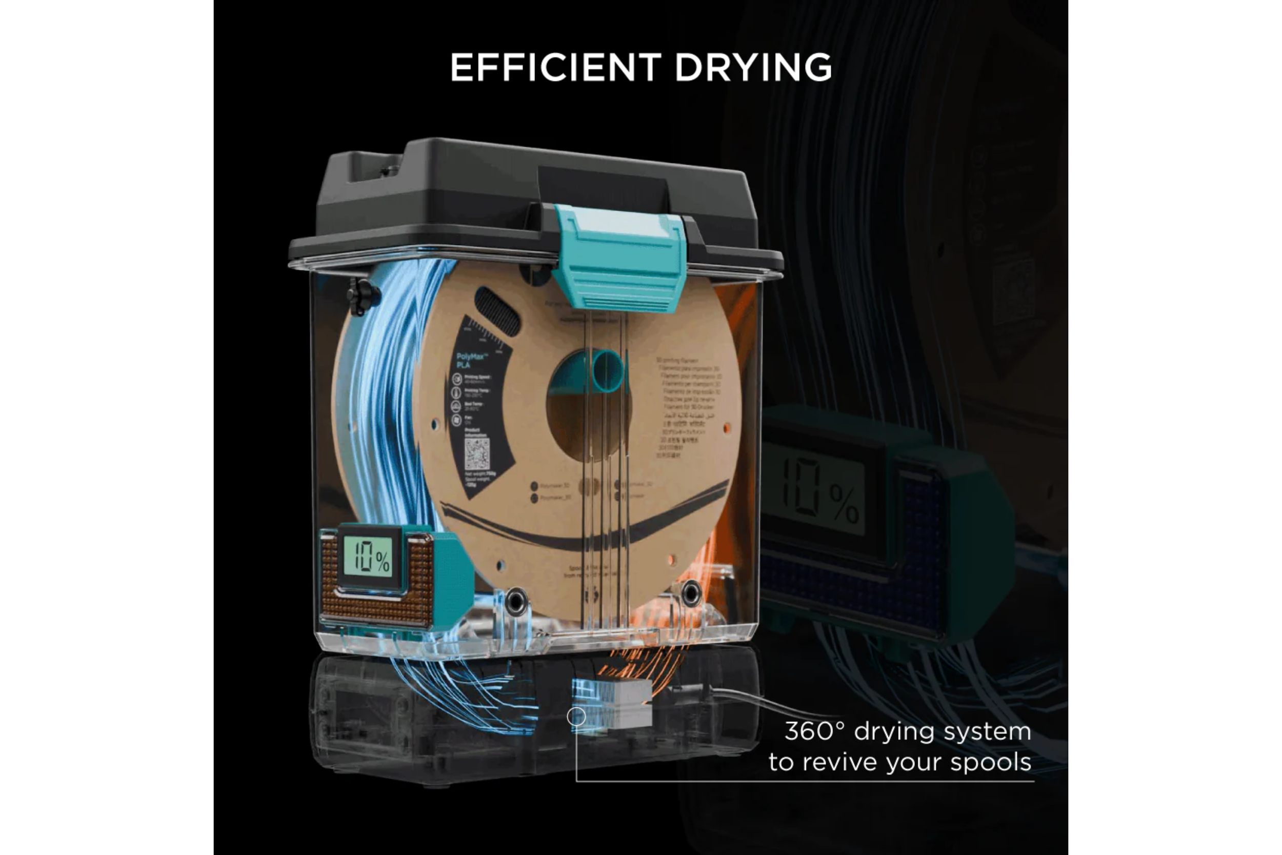 PolyBox Dryer Efficient Drying.png