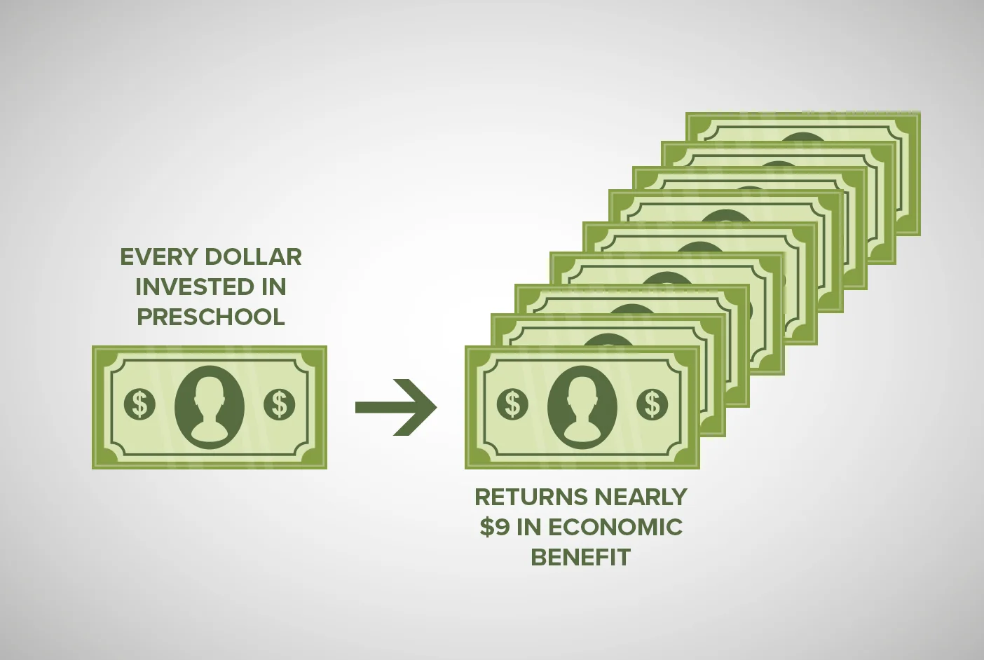 WHYPRESCHOOL-CHART.jpg