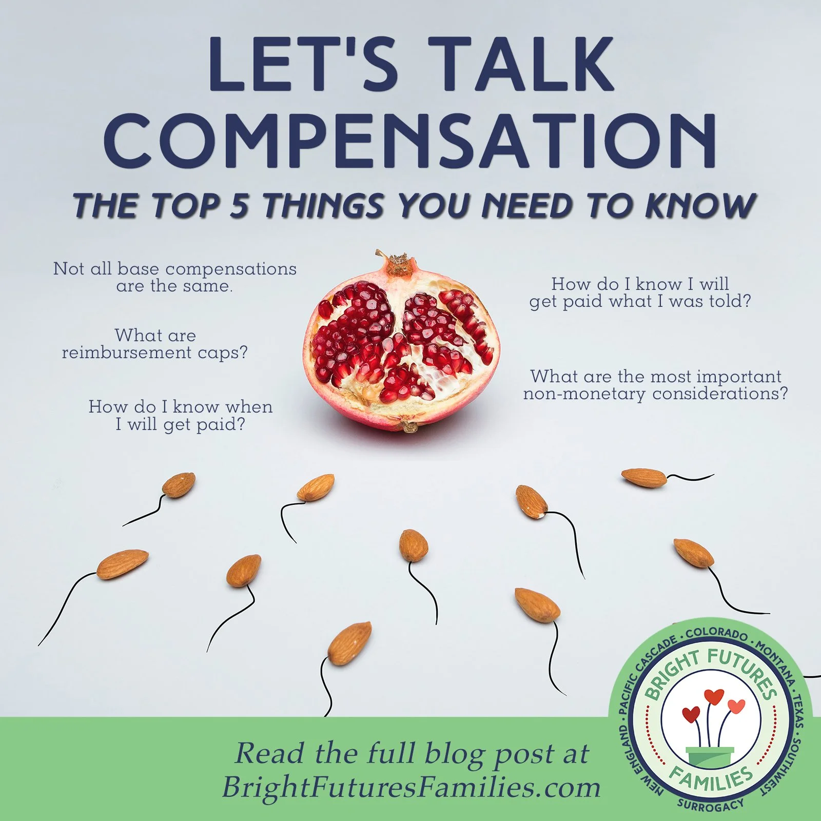 Surrogacy Compensation – The Top 5 Things You Need to Know