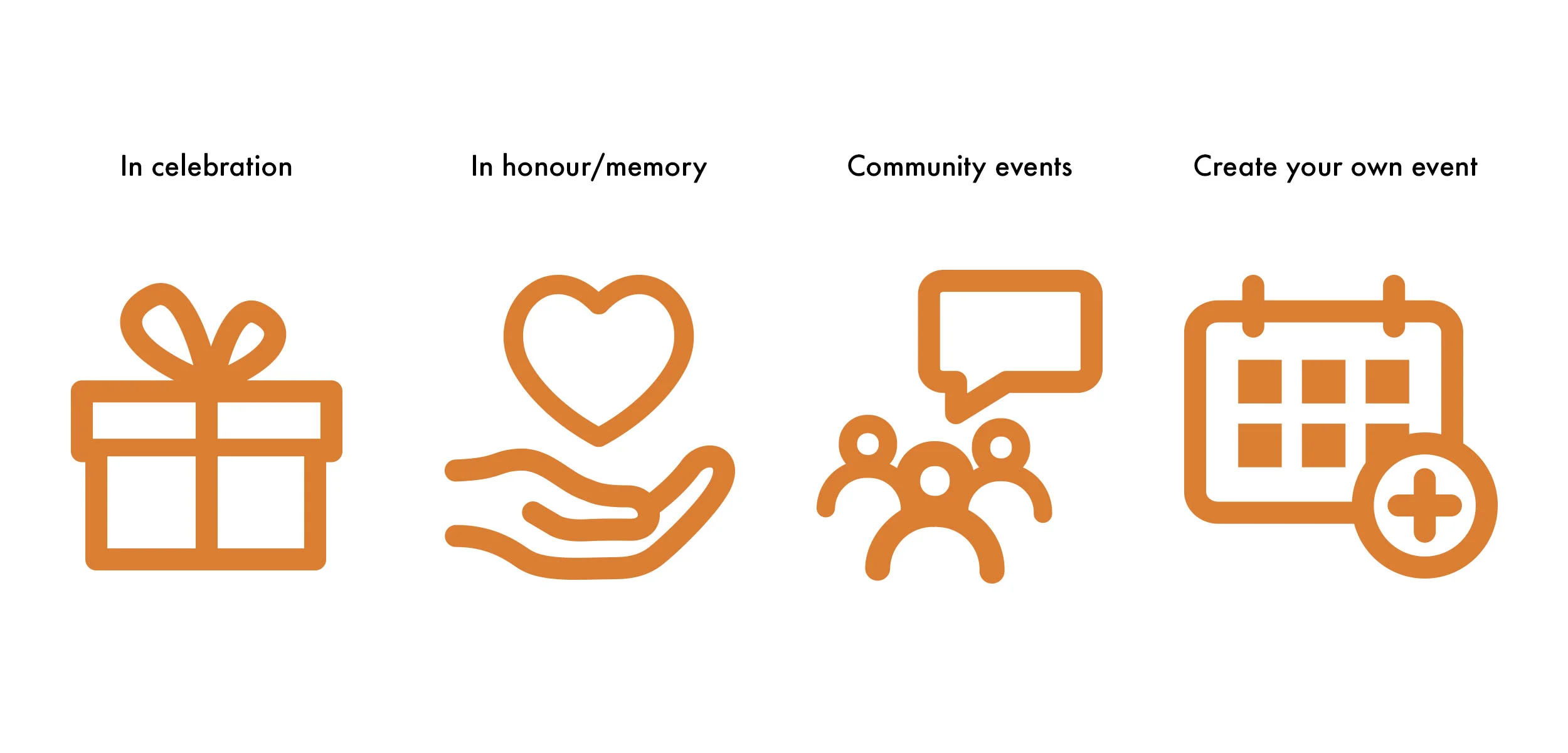 Serina-Morris-World-Animal-Protection-Icons-Fundraising-sqs.jpg