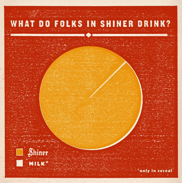 You can't argue with a graph. You could try, but it'd be silly because it's just shapes and words.