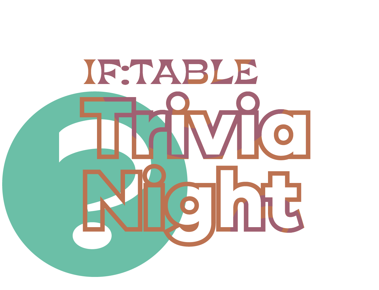 IF:Table | Trivia Night {Women's Ministry}